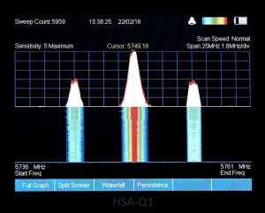 Cryptsec | HSA-Q1 Spectrum Analyser