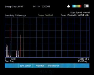 Cryptsec | HSA-Q1 Spectrum Analyser