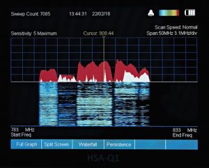 Cryptsec | HSA-Q1 Spectrum Analyser