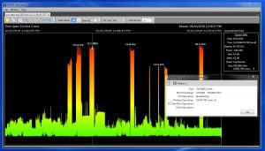 Cryptsec | ANDRE Deluxe Detection Receiver