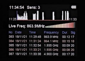 Cryptsec | PRO-W12DX bredbands RF-detektor