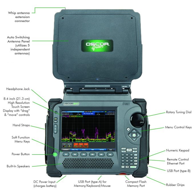 Cryptsec | MESA 2.0 Mobility Enhanced Spectrum Analyzer