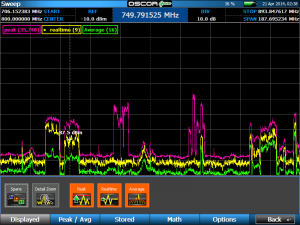 Cryptsec | OSCOR Green Spectrum Analyzer