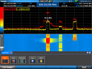 Cryptsec | OSCOR Green Spectrum Analyzer