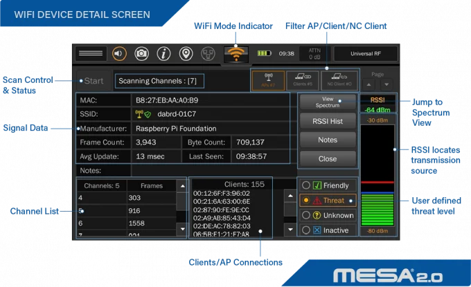 Cryptsec | MESA 2.0 Mobility Enhanced Spectrum Analyzer