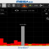 MESA 2.0 Mobility Enhanced Spectrum Analyzer - Image 8