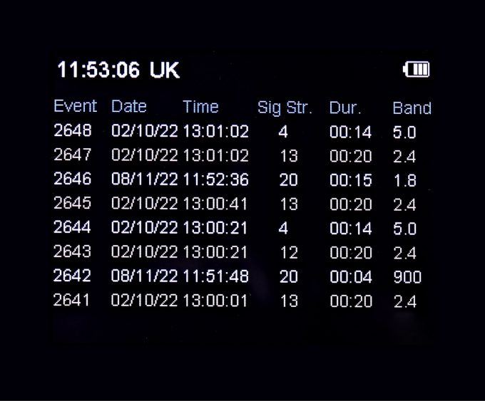 Cryptsec | WAM-X10 Multiband Wireless Activity Monitor