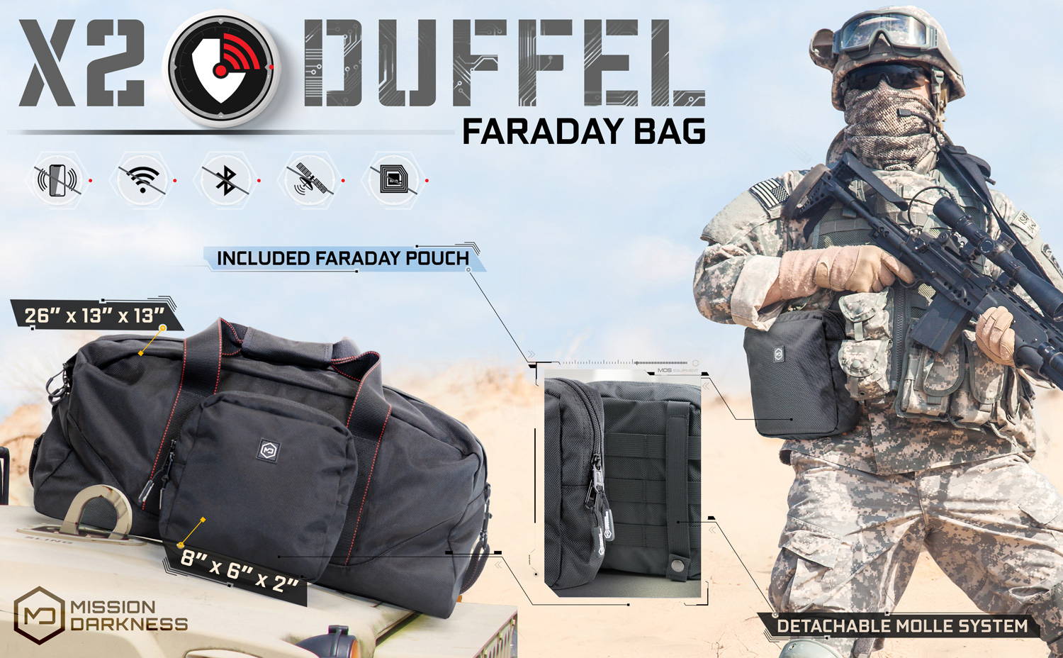 Cryptsec | Mission Darkness™ X2 Faraday Duffel Bag