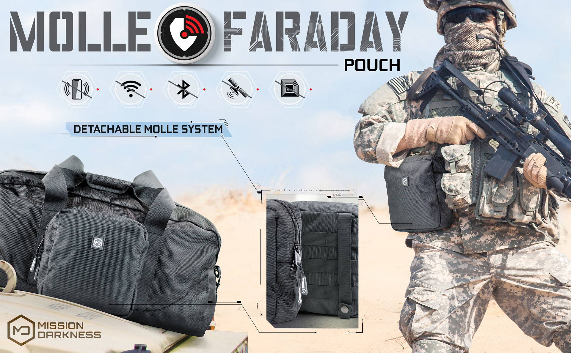 Cryptsec | Mission Darkness™ MOLLE Faraday Pouch