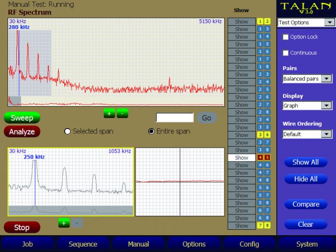 Cryptsec | TALAN® 3.0 Telephone & Line Analyzer